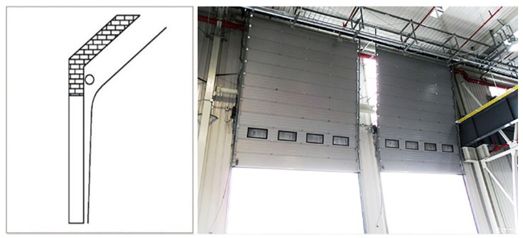 寶潤達斜坡提升工業(yè)門