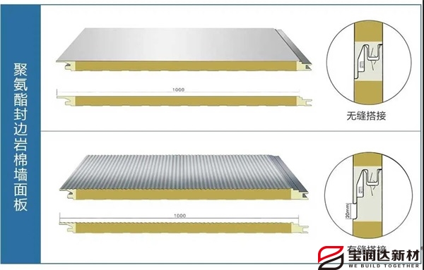 寶潤(rùn)達(dá) 寶潤(rùn)達(dá)